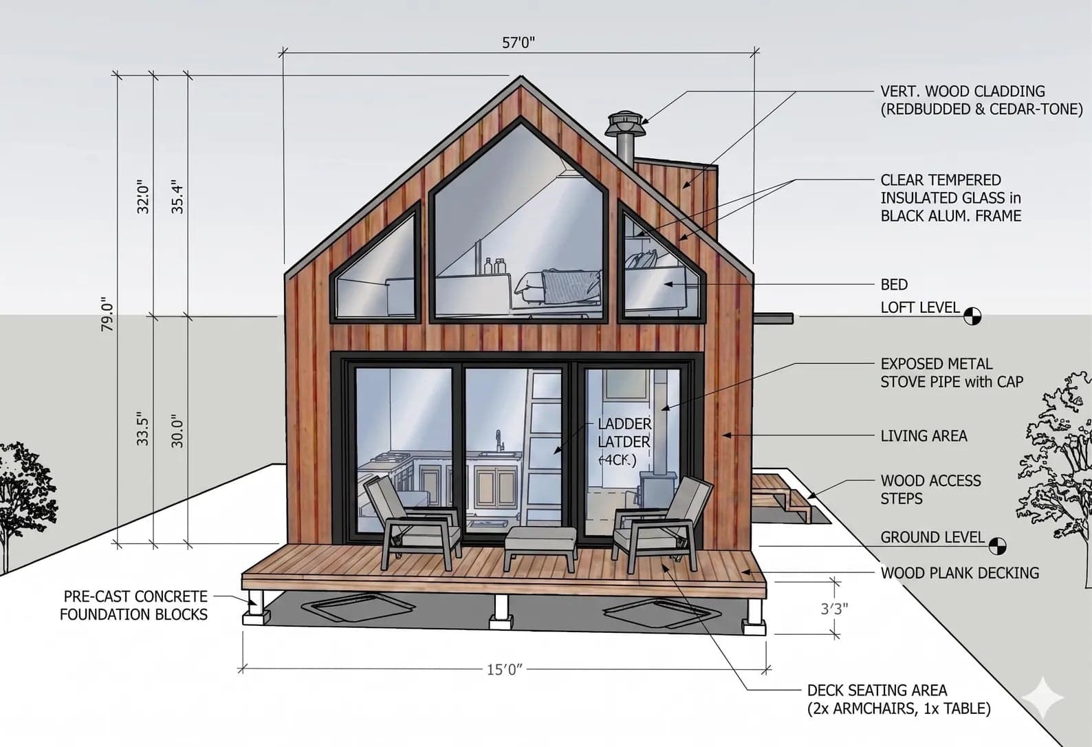 Návrh Tiny house